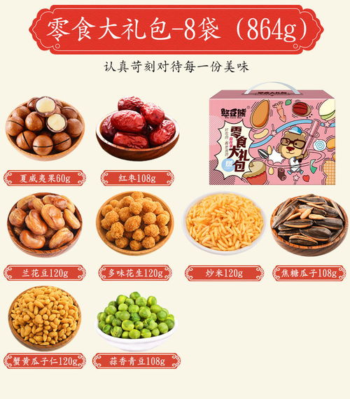 零食大禮包一整箱網(wǎng)紅零食干果每日堅(jiān)果批發(fā)休閑食品